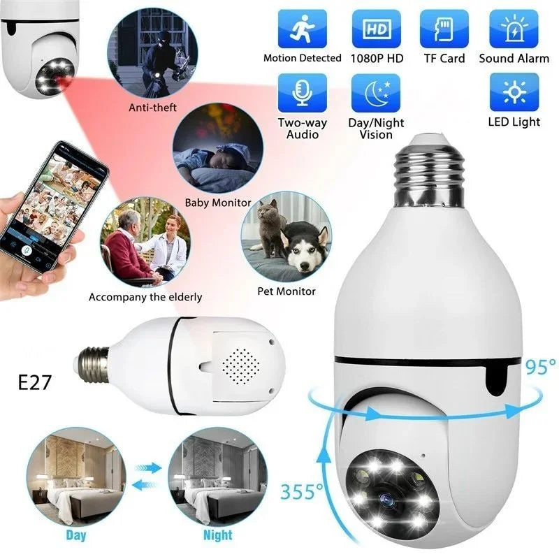 Speed-X Bulb Camera 1080P WiFi 360° Panoramic Security Camera