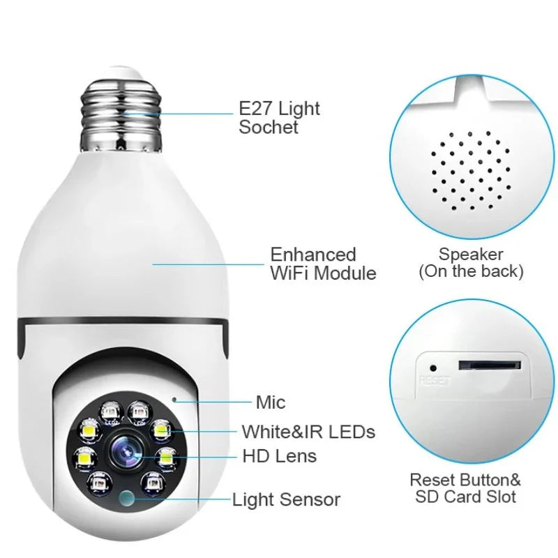 Speed-X Bulb Camera 1080P WiFi 360° Panoramic Security Camera