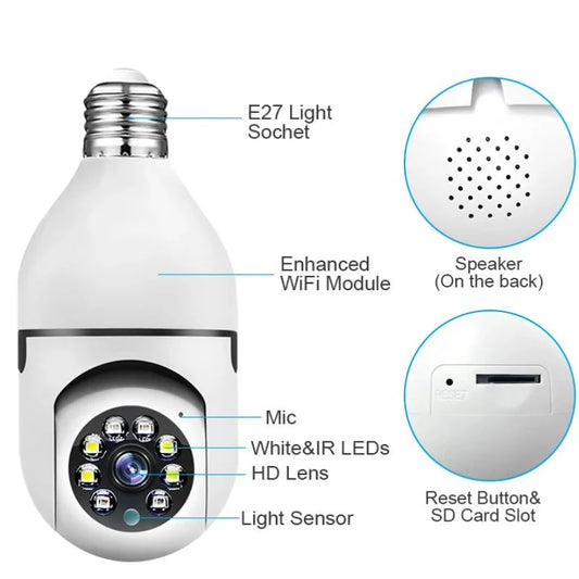 Speed-X Bulb Camera 1080P WiFi 360° Panoramic Security Camera